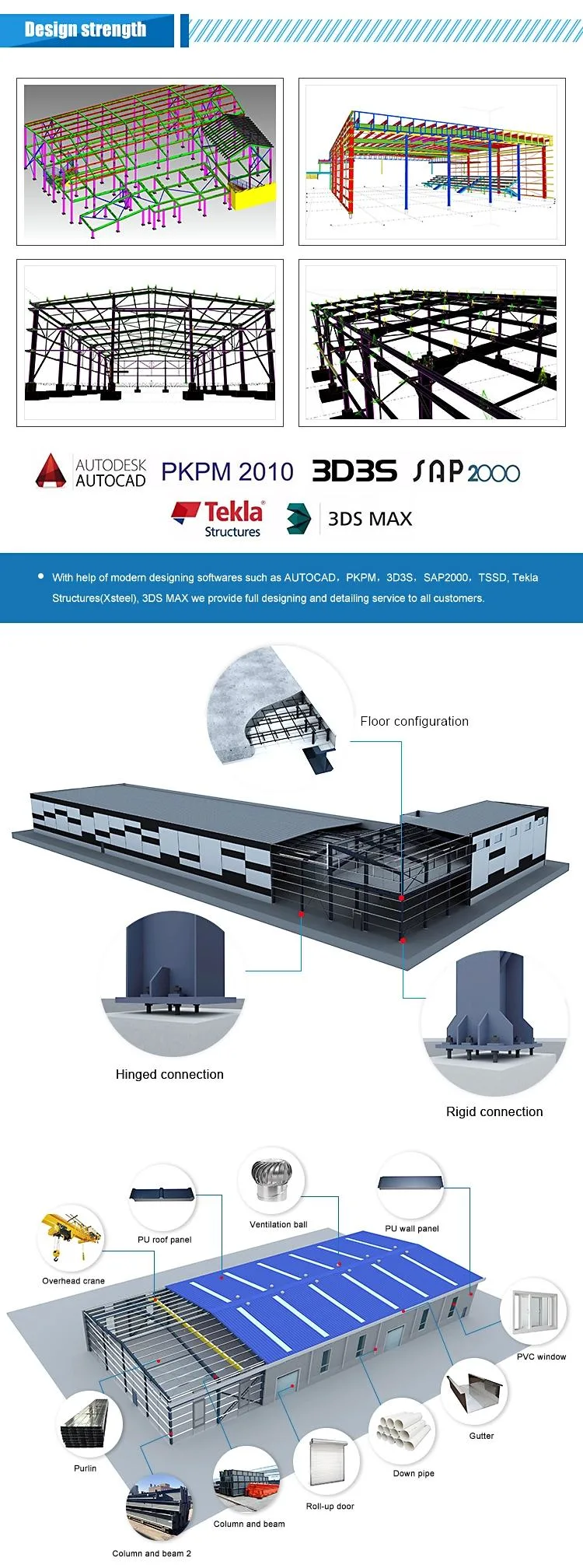 Hot Sell Insulation Prefab Steel Structure Warehouse/Workshop/Hanger/Shed Metal Building Materials Construction